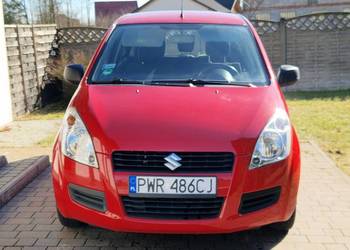 Suzuki splash gaz 20zł na 100km