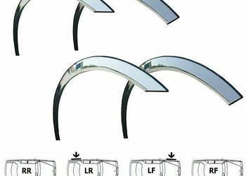 Citroen Jumpy nakładki na błotnik kpl 4 szt listwa sierp