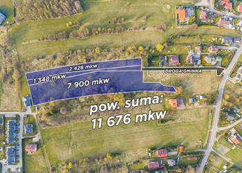 Grunt MW/U blisko Krakowa | 1,17 ha