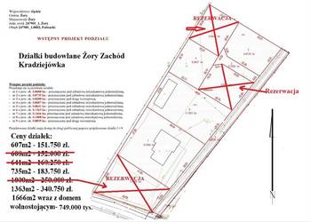 Super lokalizacja działki Żory Zachód Kradziejówka