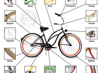 Stwórz swój własny miejski ROWER BEACH CRUISER damski 26 28