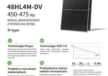 PALETA 37 szt. Jinko 460Wp Bifacial BF