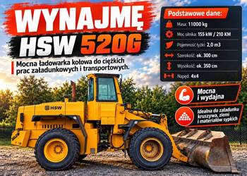 Ładowarka kołowa HSW na wynajem !