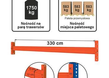 Trawers MECALUX L-330 cm 12×5 cm nośność na poziom 1750 kg pomarańczowy