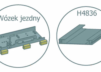 Wózek pod wyciągarkę 20000 LBS 9,1t. 6-ślizgów z prowadnicą alu 2100mm