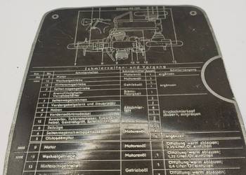 BMW R75 TABLICZKA SMAROWANIA NA BAK SCHEMAT BMW R 75