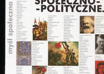 Słownik myśli społeczno-politycznej