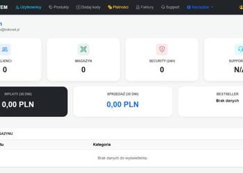 Automatyczna sprzedaż kodów, licencji i voucherów (bez abonamentu)