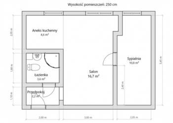 Mieszkanie w Zgierzu 37m2 przy dworcu PKP