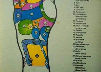 AKUPRESURA LECZ SIĘ SAM!