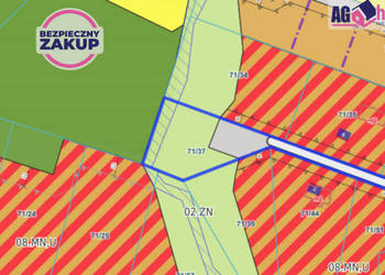 Działka Nowy Dwór Wejherowski Letniskowa 1564m2
