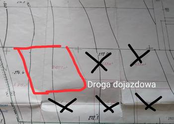 Działka inwestycyjna