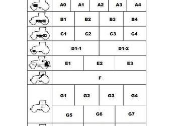 Claas Renault Ares 546 556 566 616 626 636 696 instrukcja napraw PL
