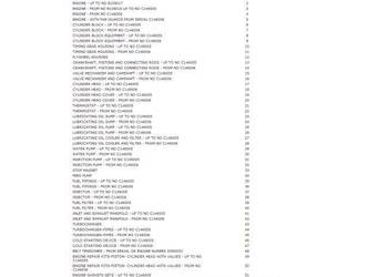 MF 3640, 3650, 3660, 3670, 3680, 3690 katalog częsci
