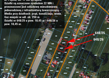 Sprzedaż działka budowlana w Łubnianach, 10,4 ar.