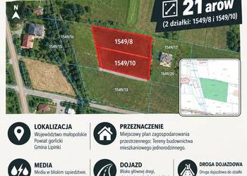 Działka budowlana, 21 arów, Gorlice Lipinki, bezpośrednio