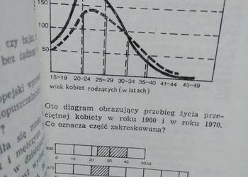 500 zagadek o kobiecie outlet książki używane antykwariat