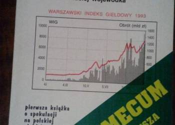 Jak się zarabia na giełdzie - Maciej Wojewódka (O)