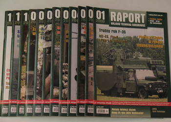 Raport WTO kompletny rocznik 2008