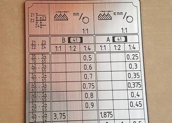 Tokarka TUM-35 Tabliczka Tabliczki Wersja Eksport