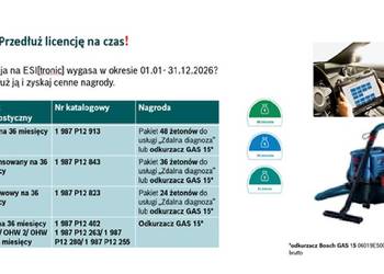 Esi pakiet Zaawansowany 14700 pln brutto