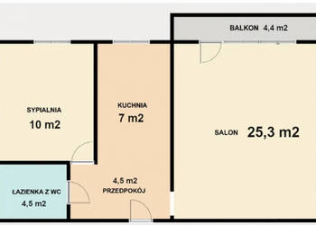Sprzedam mieszkanie |Sosnowiec |Centrum |ul. Jagiellońska |mieszkanie dwup…
