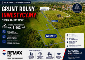 Grunt rolny inwestycyjny 8403 m² Kraków
