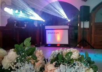 DJ - imprezy rodzinne i firmowe