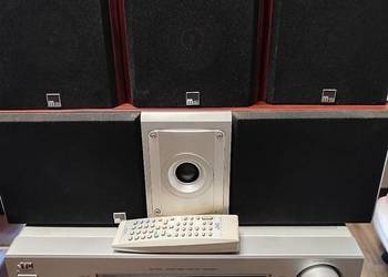 Zestaw Nagłośnienia Amplituner , Wzmacniacz