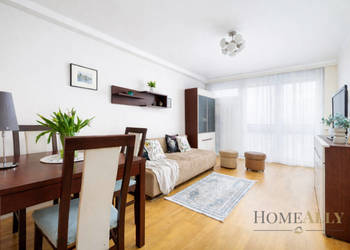 Oferta sprzedaży mieszkania 38.8m2 2 pokojowe Warszawa Krochmalna