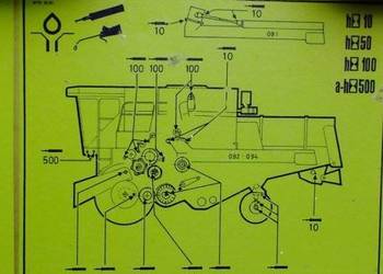 Plan smarowania Dominator 78 88 98 108 118