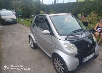Smart Fortwo Cabrio