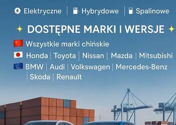 Import samochodów z Chin – kompleksowa obsługa!
