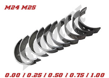 Panewki główne wału korbowego Multicar M24 M25 0,0 0,25 0,50 0,75 1,0