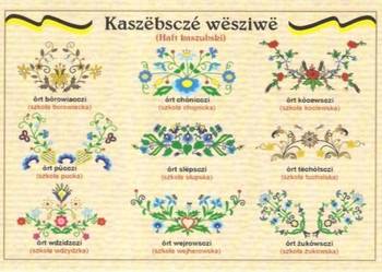 POCZTÓWKA - KASZUBY - KASZËBSZCZÉ WËSZIWË