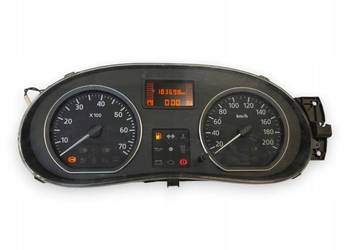 LICZNIK ZEGARY P248101432R Dacia Sandero I 1.2 16V 1.4 1.6 8V 183 698km