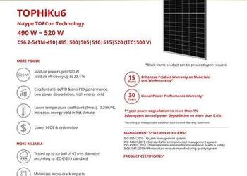 Canadian 505W TOPHiKu6 CS6.2-54TM-505 Black Frame N-Type