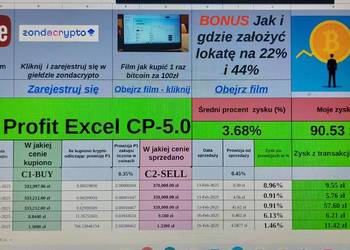 Arkusz Excel do tradingu i handlu krypto walutami na giełdach