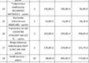 Ruchomości gastronomiczne oraz po hotelu pracowniczym – 65% wartości nr2