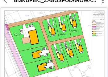 Działka budowlana z WZ