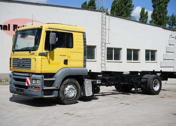 MAN TGA 18.320 PODWOZIE RAMA DO ZABUDOWY