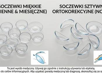 Dobór soczewek ortokorecyjnych