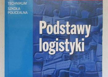 Grzybowska Katarzyna - Podstawy logistyki/TEZ.