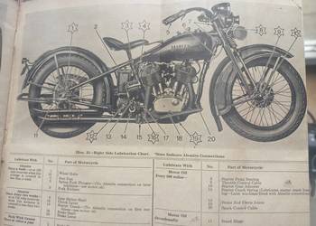 Harley VL 1930 r.